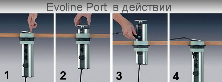 Evoline розетки для столешницы